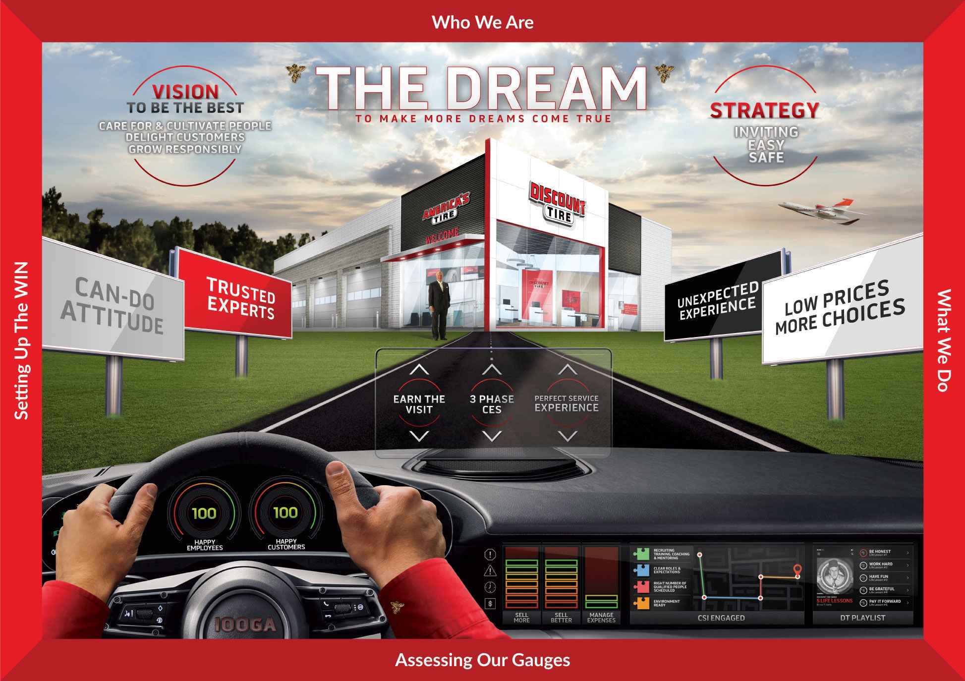 Dream Poster with DTMS Guardrails