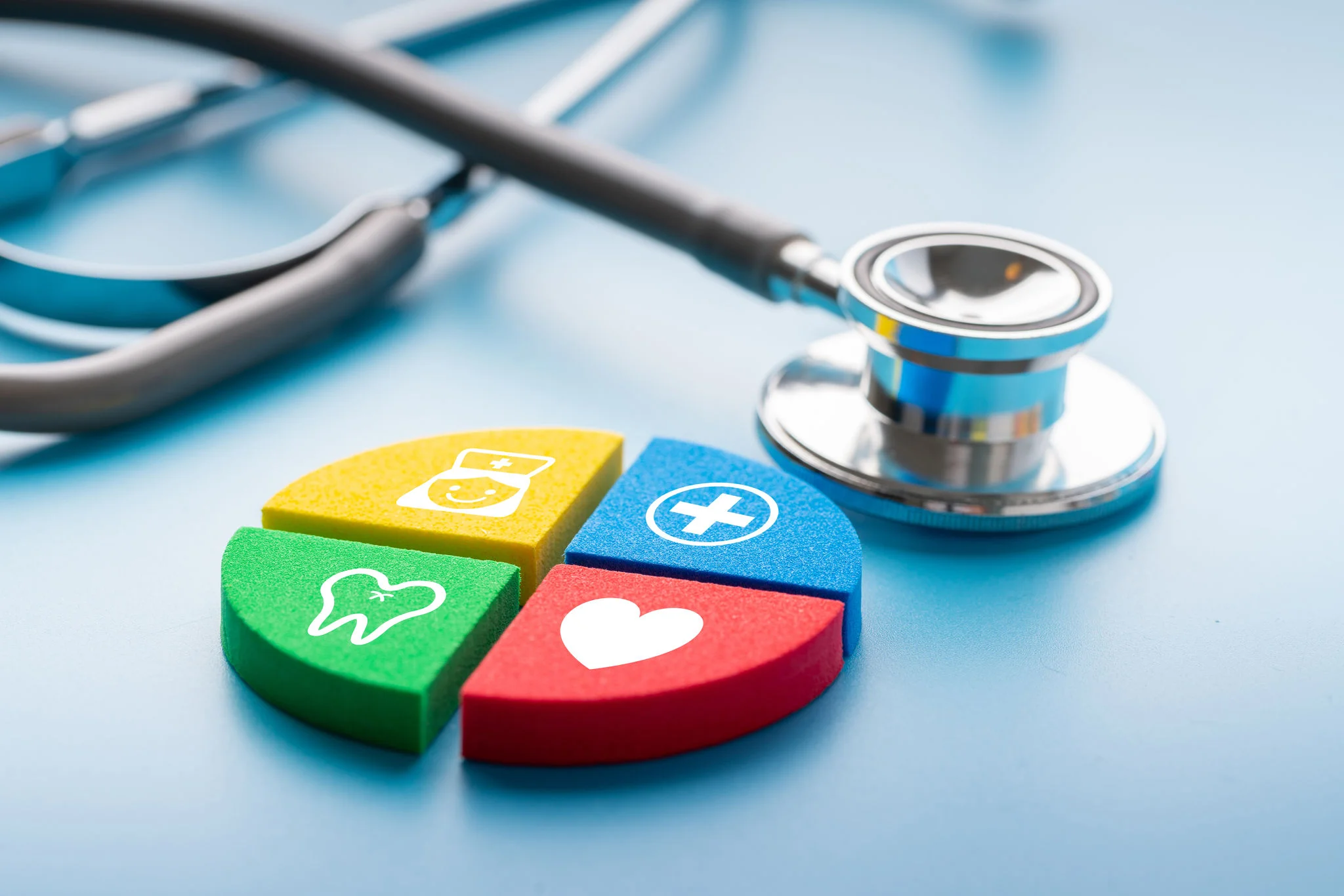Benefit Eligibility & Coverages